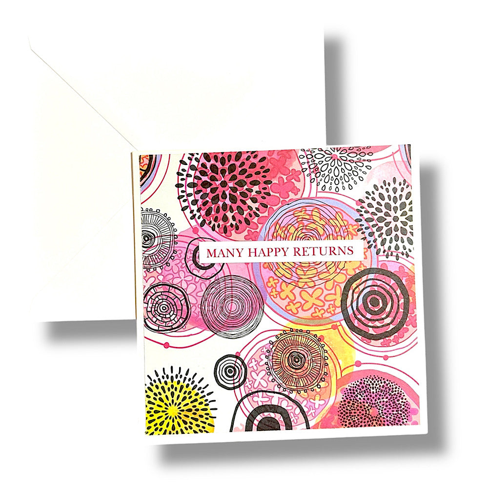 Many happy returns! Handmade birthday card.